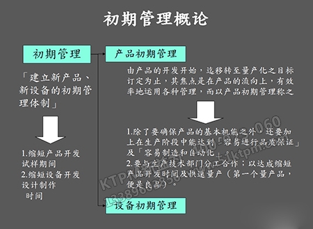 設(shè)備流動(dòng)管理 設(shè)備流動(dòng)管理