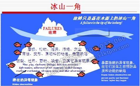自主保全的實(shí)施 自主保全的實(shí)施