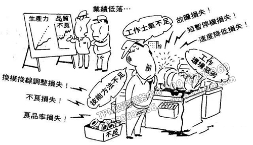 TPM如何做？